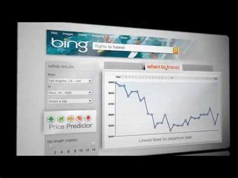bing price predictor Reader