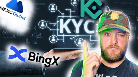 bingx kyc usa