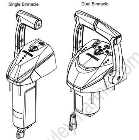 binnacle mount controls diagram Reader