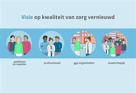 binnenste buiten preventie vanuit de geestelijke gezondheidszorg groningen Epub