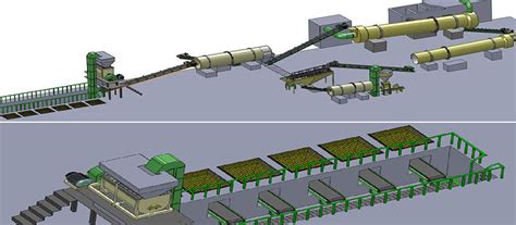 bio organic fertilizer Production Line