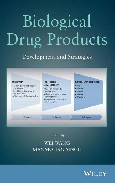 biological drug products development and strategies PDF