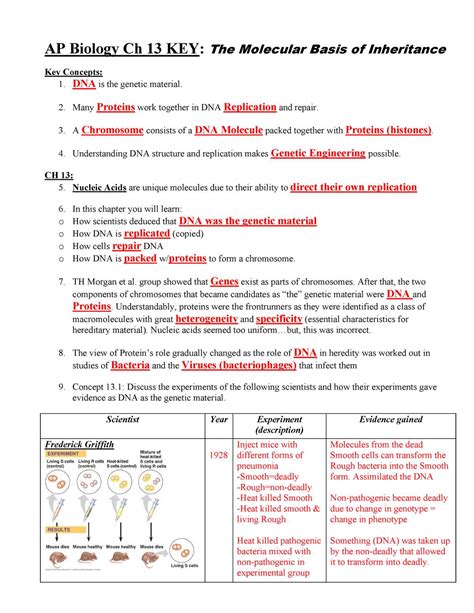 biology guide biotechnology answers Reader