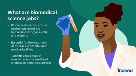 biomedical science jobs