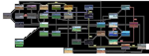 biomes pokerogue