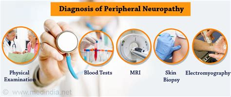 biopsy diagnosis of peripheral neuropathy Doc
