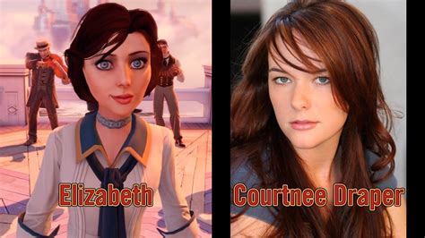 bioshock infinite voice actors