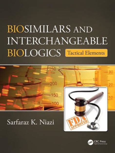 biosimilars interchangeable biologics tactical elements Reader