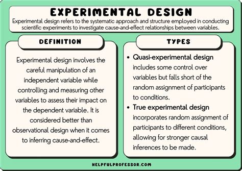 biostatistics experimental design and statistical inference Kindle Editon
