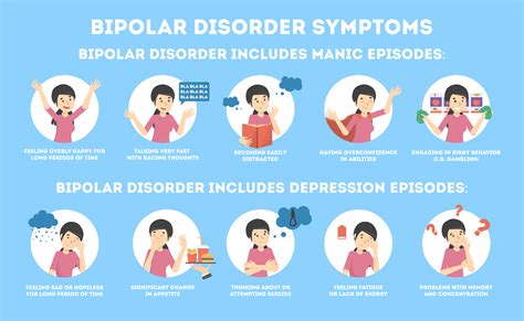 bipolar disorder a students guide Epub
