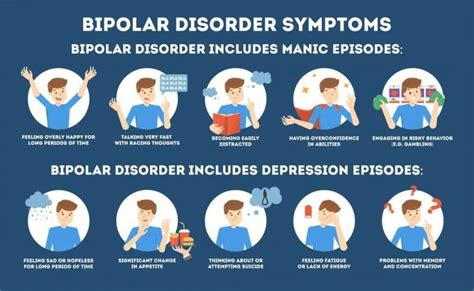 bipolar disorder and manic depressive illness coping Kindle Editon