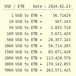 birr to dollar converter