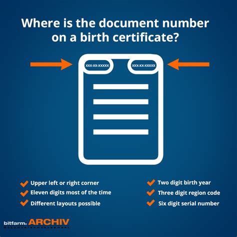 birth certificate document number