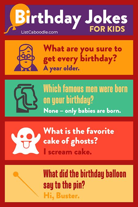 birthday jokes for kids