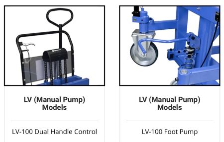 bishamon hoist manual Doc