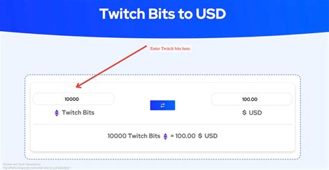 bits to usd