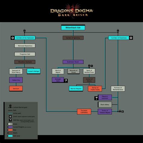 Bitterblack Island Walkthrough