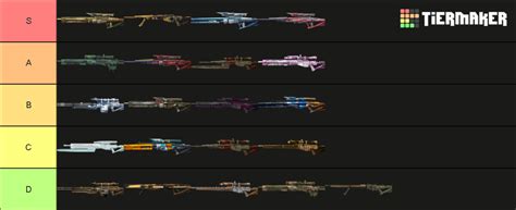 bl2 shotgun sniper build