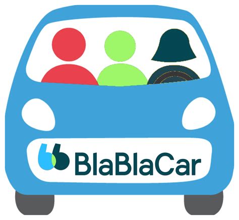 Bla Bla Car Pl