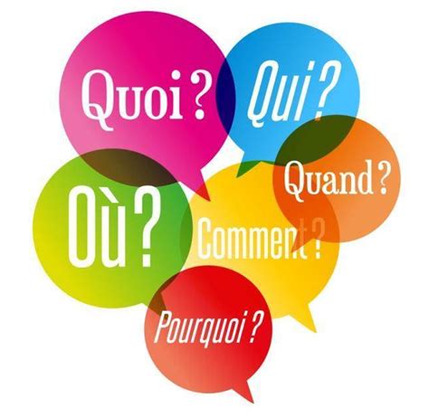 blablabook questions ouvertes conversations covoiturage ebook PDF