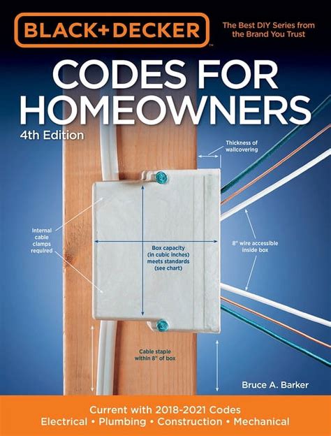 black decker codes for homeowners black decker codes for homeowners Reader