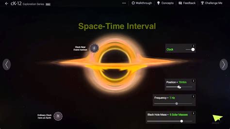 Black Hole Walkthrough