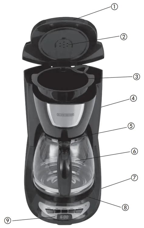 blackanddecker 50876530606 coffee makers owners manual Reader