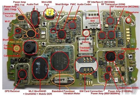 blackberry curve 8520 diagram PDF