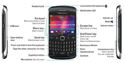 blackberry curve instructions manual Doc