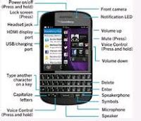 blackberry q10 manual user guide Reader