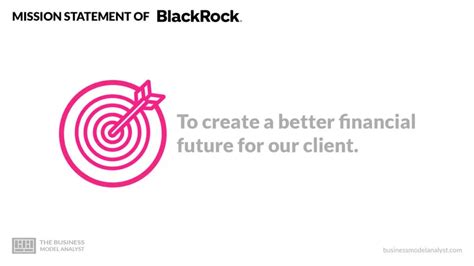 blackrock mission statement