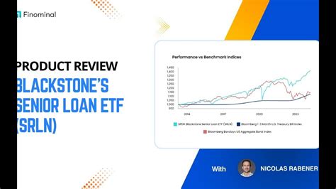 blackstone etf