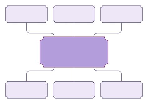 Blank Organizational Chart Template