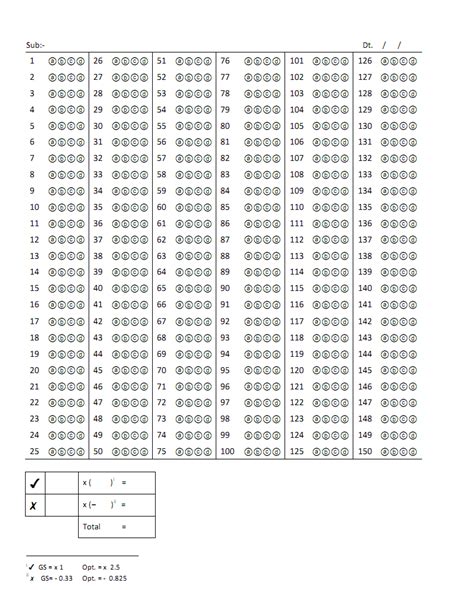 blank scantron sheet Reader