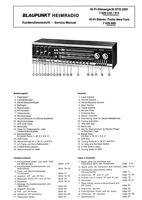 blaupunkt manuals online PDF