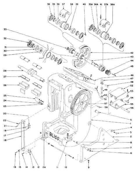 bliss punch presses manual PDF