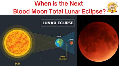 blood moon total lunar eclipse singapore