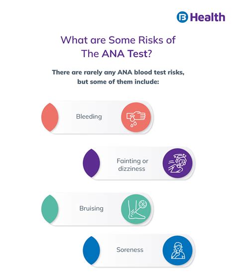 blood test results antinuclear antibodies anticentrimere Reader