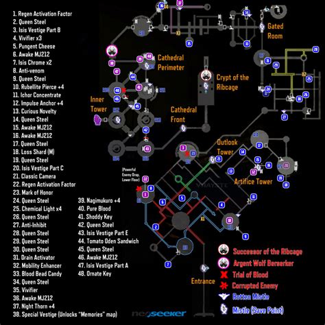 Blood Vein Walkthrough