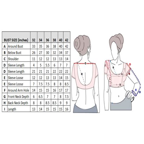 Blouse Measurement Chart