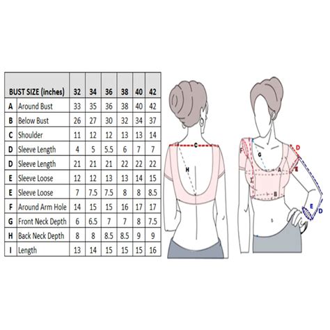 blouse measurement chart