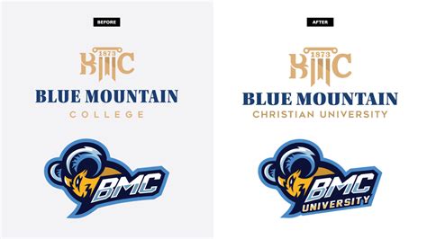 blue mountain christian university