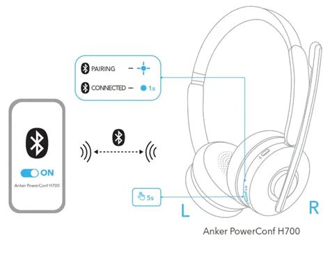 bluetooth h700 manual espanol Doc