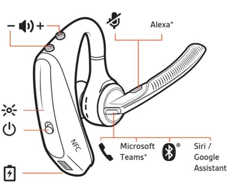 bluetooth headset user manual Kindle Editon