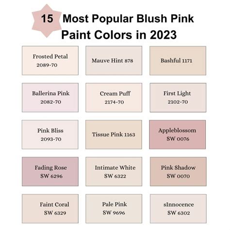 blush color