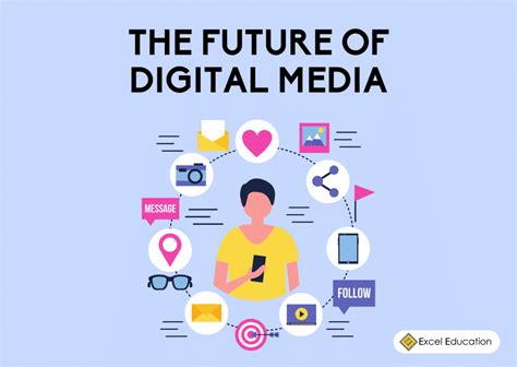 bmcax: Shaping the Future of Digital Media