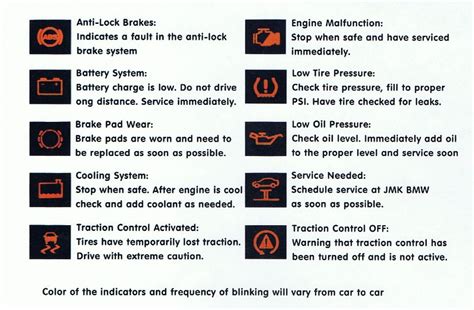 bmw 3 series e46 dashboard warning lights diagram Ebook Kindle Editon