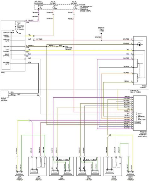 bmw e36 electrical wiring diagram Epub