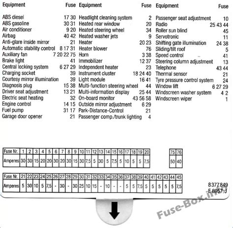 bmw e39 check engine fuse PDF