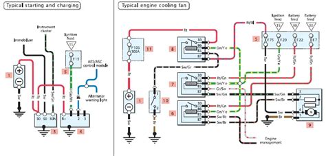 bmw e39 wiring diagram manual Epub